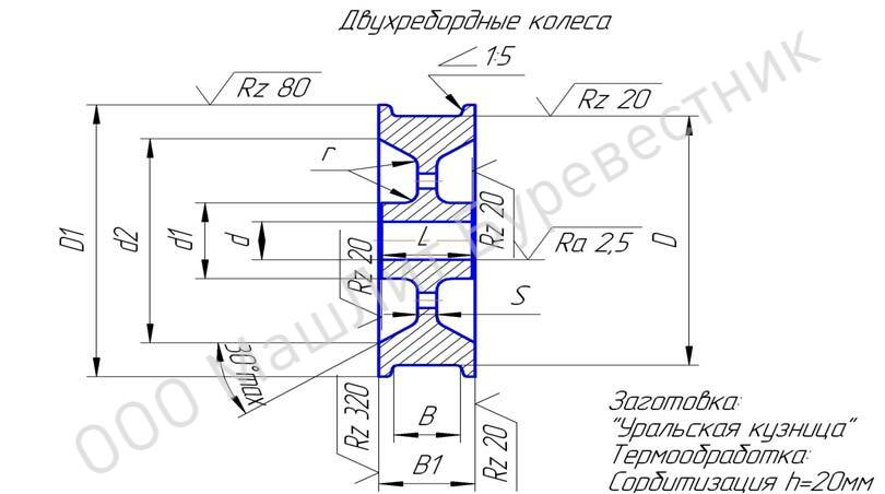 купить колеса крановые двухребордные типа К2Р