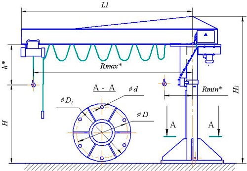 чертеж консольного крана
