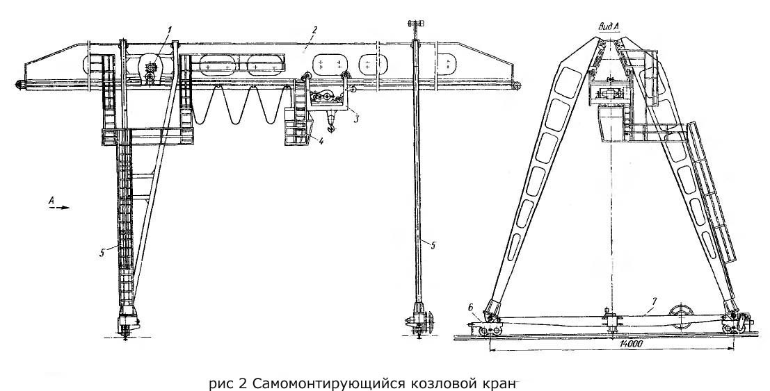 чертеж козлового крана самомонтирующегося