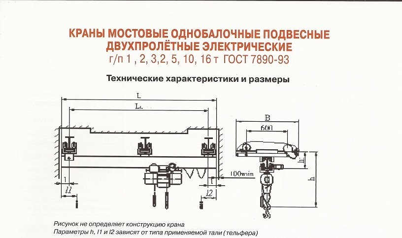 характеристики мостового крана