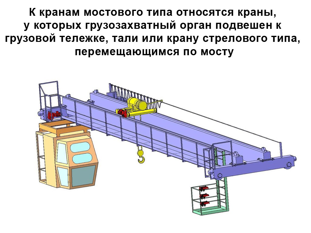 Особенности разных типов кранов-балок