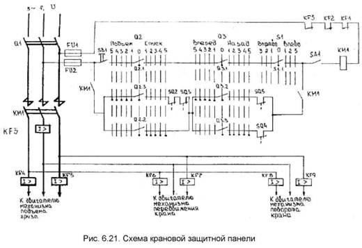 электрическая схема крановой защитной панели