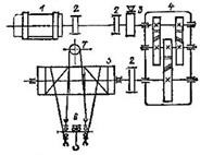 схема подъема мостового крана